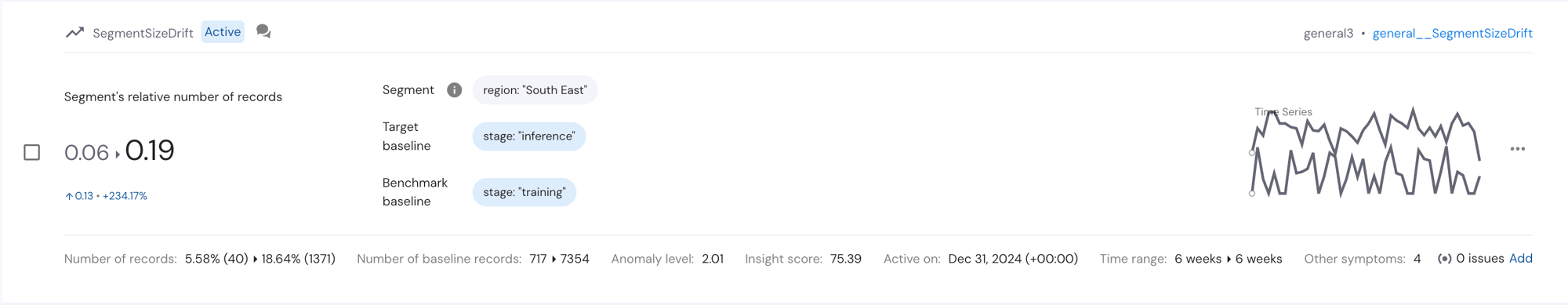 example insight