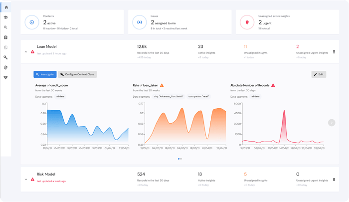 mona dashboard loan