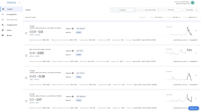 mona ai monitoring new relic