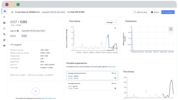 monitoring intelligent automations