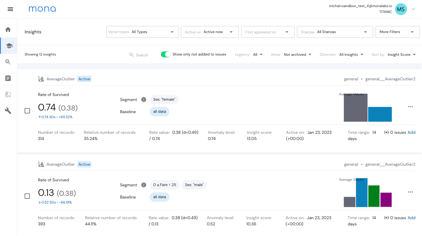 Introducing automated exploratory data analysis powered by Mona