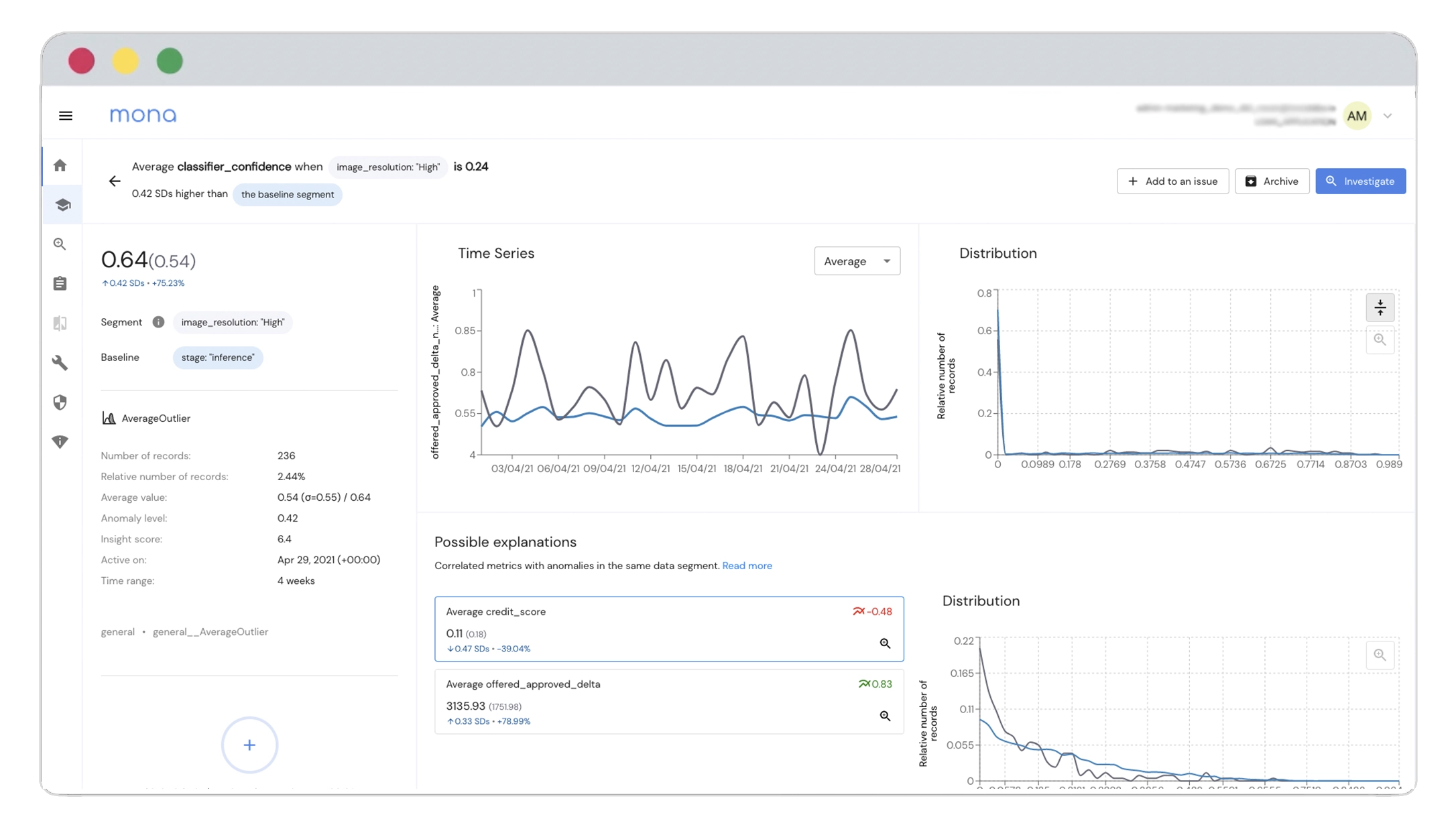 computer vision ai monitoring