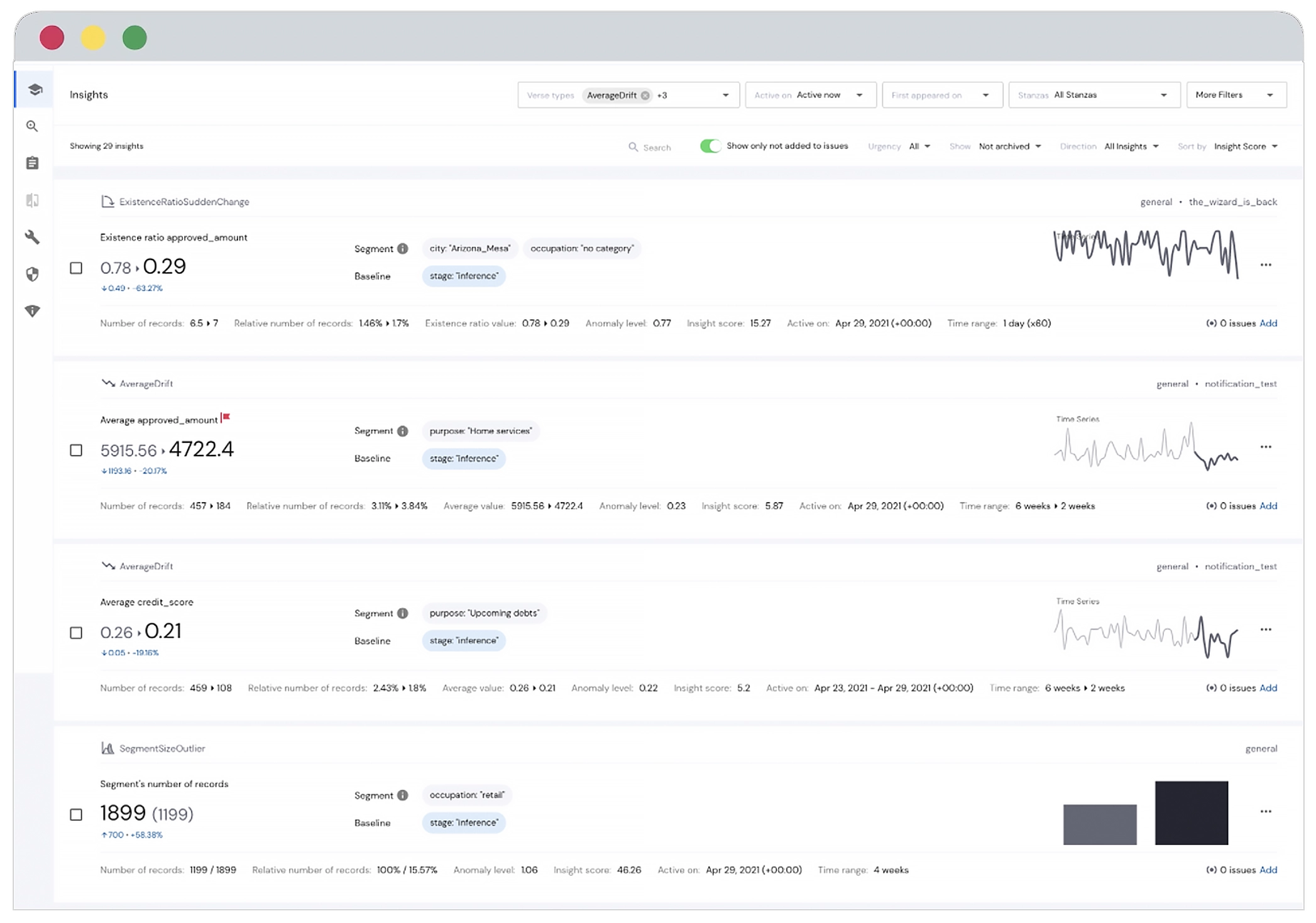 machine learning monitoring insights