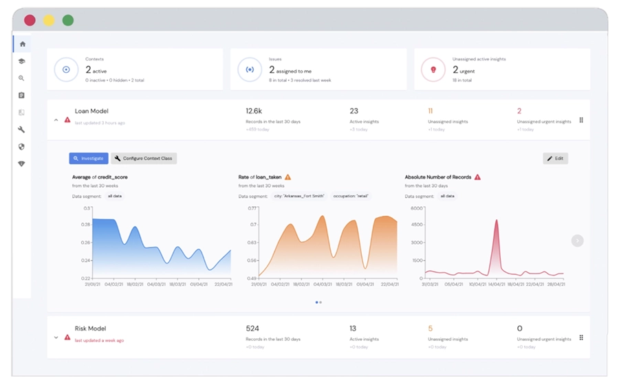 mona ai monitoring dashboard