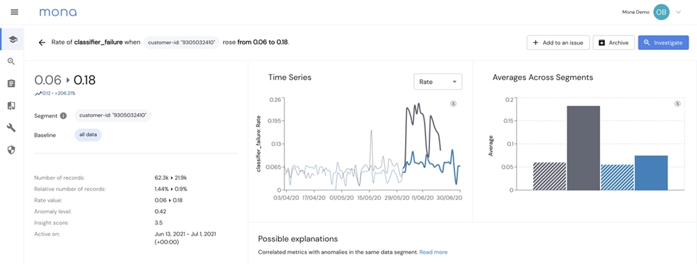 Data drift, concept drift, and how to monitor for them