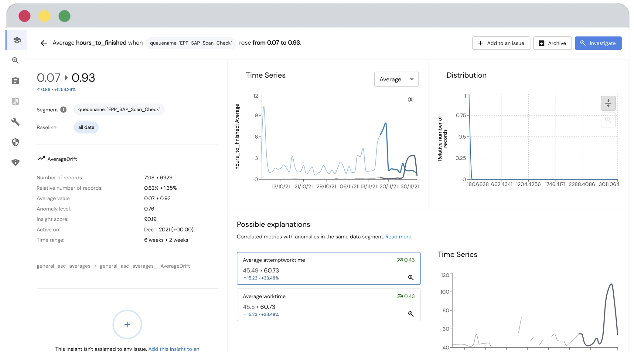 monitoring intelligent automations